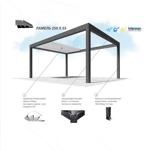 sunproof_700